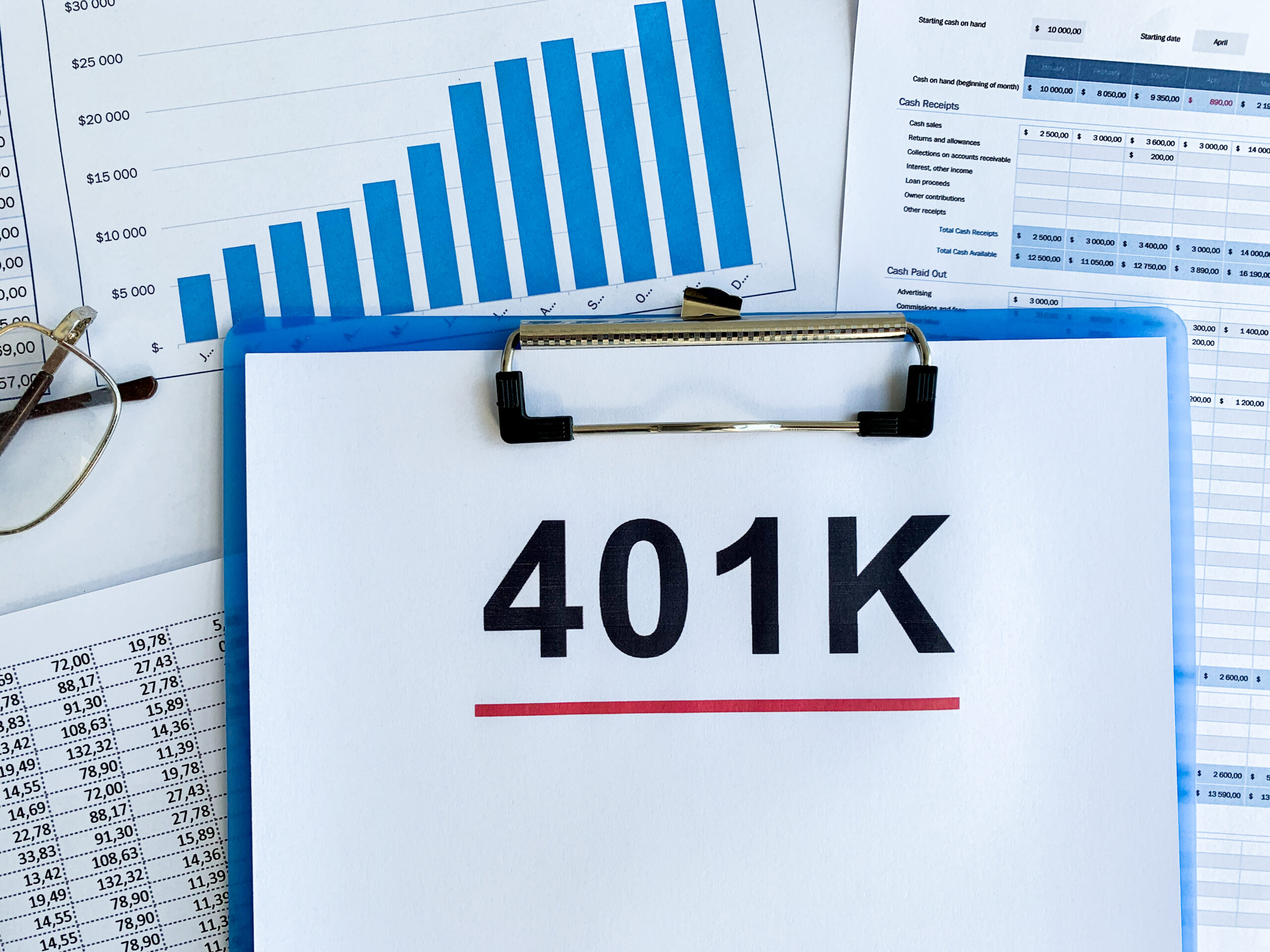Bankruptcy and 401(k) in Oklahoma City, OK